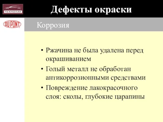 Коррозия Ржачина не была удалена перед окрашиванием Голый металл не обработан