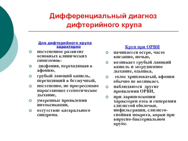 Дифференциальный диагноз дифтерийного крупа Для дифтерийного крупа характерно постепенное развитие основных