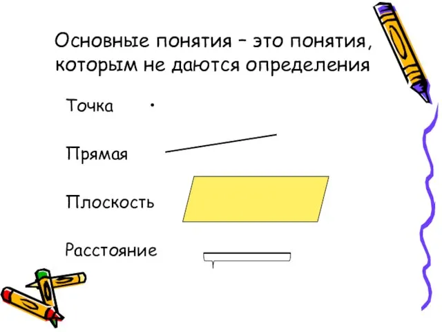 Основные понятия – это понятия, которым не даются определения Точка • Прямая Плоскость Расстояние