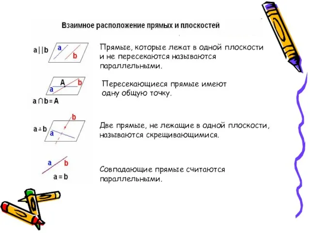 Прямые, которые лежат в одной плоскости и не пересекаются называются параллельными.