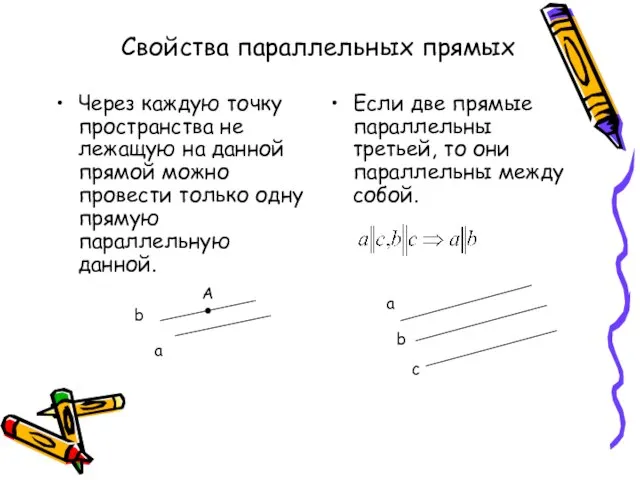 Свойства параллельных прямых Через каждую точку пространства не лежащую на данной