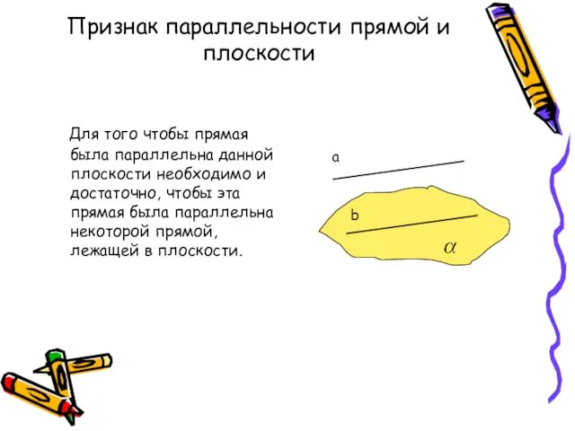 Признак параллельности прямой и плоскости Для того чтобы прямая была параллельна