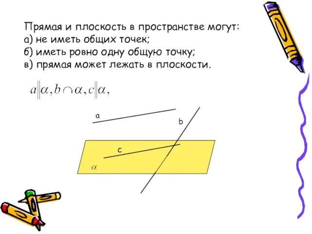 Прямая и плоскость в пространстве могут: а) не иметь общих точек;