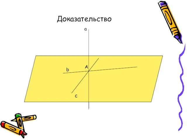 c b a A Доказательство