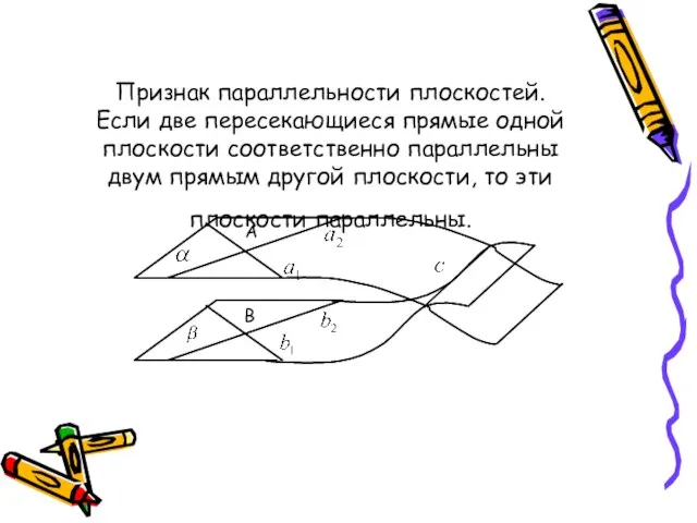 Признак параллельности плоскостей. Если две пересекающиеся прямые одной плоскости соответственно параллельны