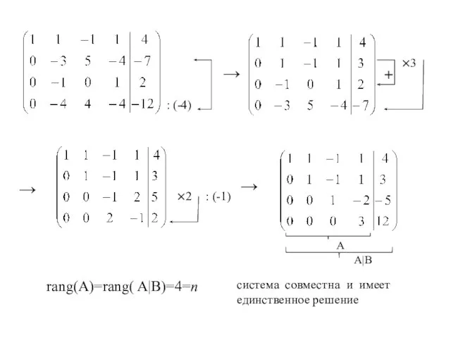 → : (-4) + ×3 → ×2 : (-1) → rang(A)=rang(