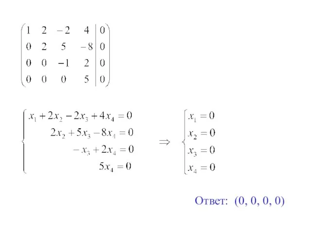 Ответ: (0, 0, 0, 0)