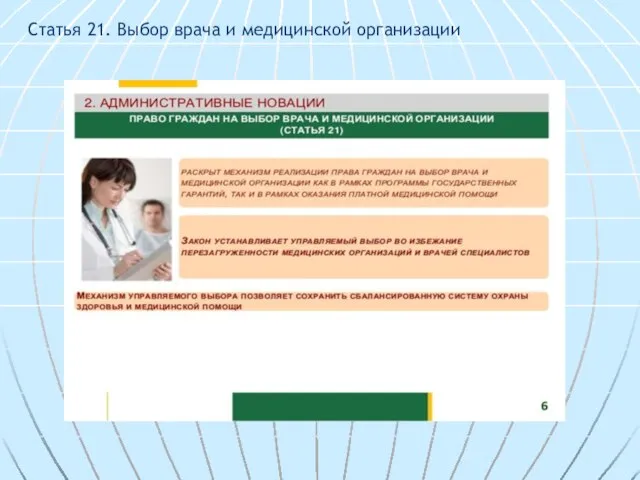 Статья 21. Выбор врача и медицинской организации