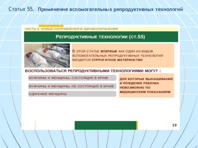 Статья 55. Применение вспомогательных репродуктивных технологий