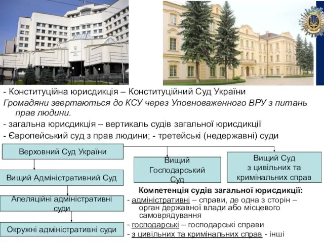 - Конституційна юрисдикція – Конституційний Суд України Громадяни звертаються до КСУ