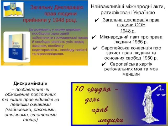 Найважливіші міжнародні акти, ратифіковані Україною Загальна декларація прав людини ООН 1948