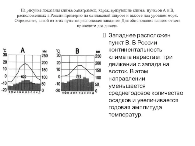 На рисунке показаны климатодиаграммы, характеризующие климат пунктов А и В, расположенных
