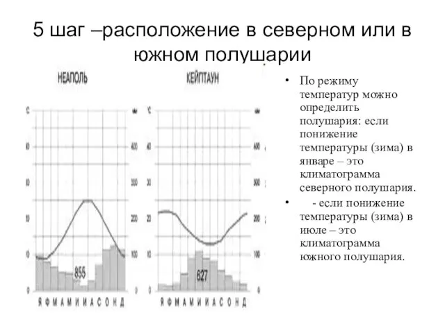 5 шаг –расположение в северном или в южном полушарии По режиму