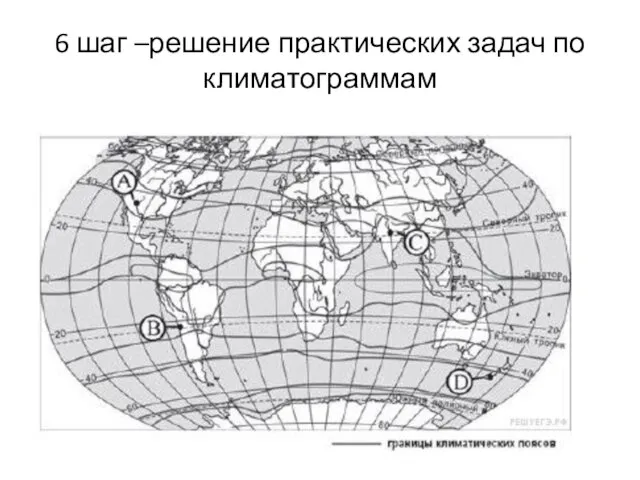 6 шаг –решение практических задач по климатограммам