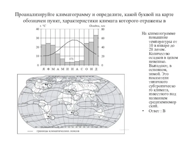 Проанализируйте климатограмму и определите, какой буквой на карте обозначен пункт, характеристики