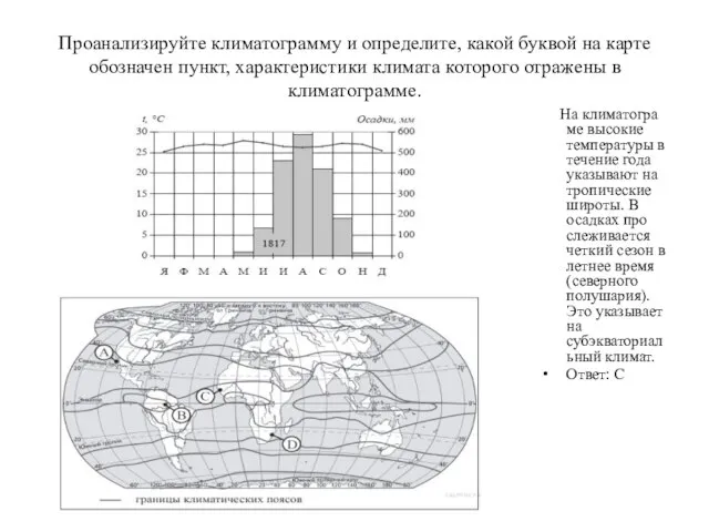 Проанализируйте климатограмму и определите, какой буквой на карте обозначен пункт, характеристики