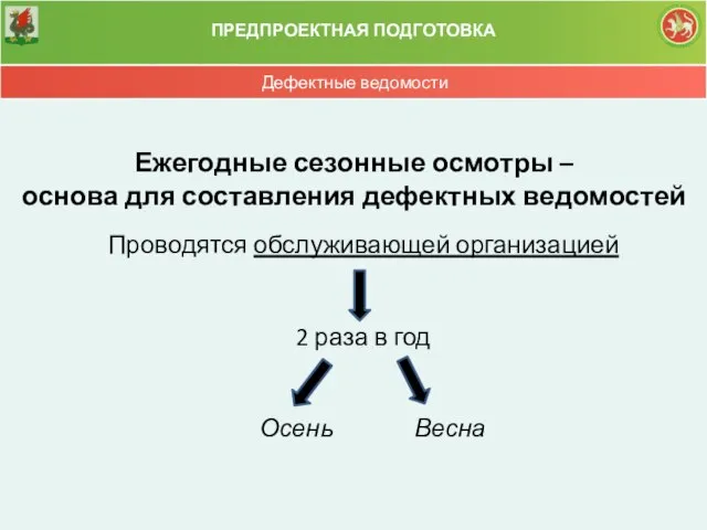 ПРЕДПРОЕКТНАЯ ПОДГОТОВКА Дефектные ведомости Ежегодные сезонные осмотры – основа для составления