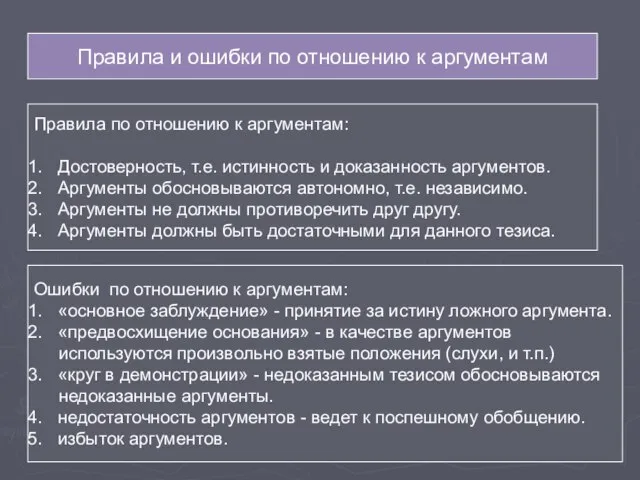 Правила и ошибки по отношению к аргументам Правила по отношению к