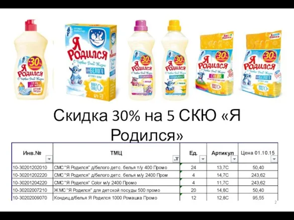 Скидка 30% на 5 СКЮ «Я Родился»