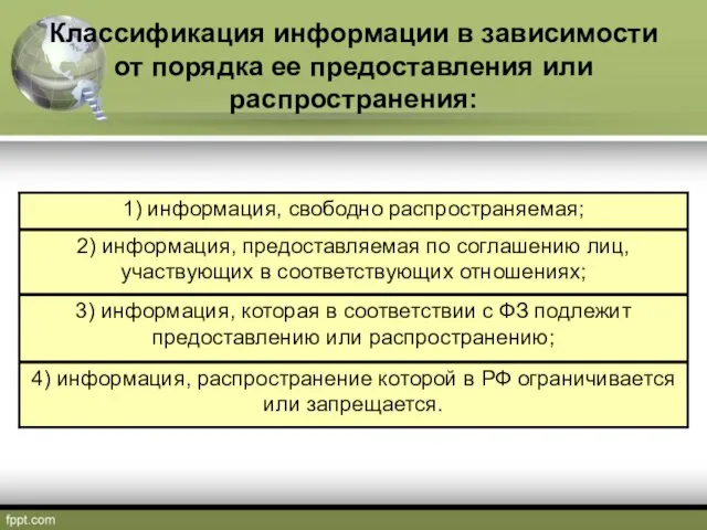 Классификация информации в зависимости от порядка ее предоставления или распространения: