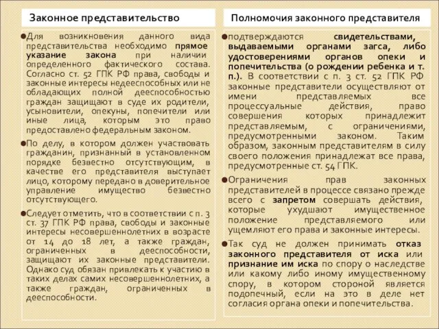 Законное представительство Полномочия законного представителя Для возникновения данного вида представительства необходимо