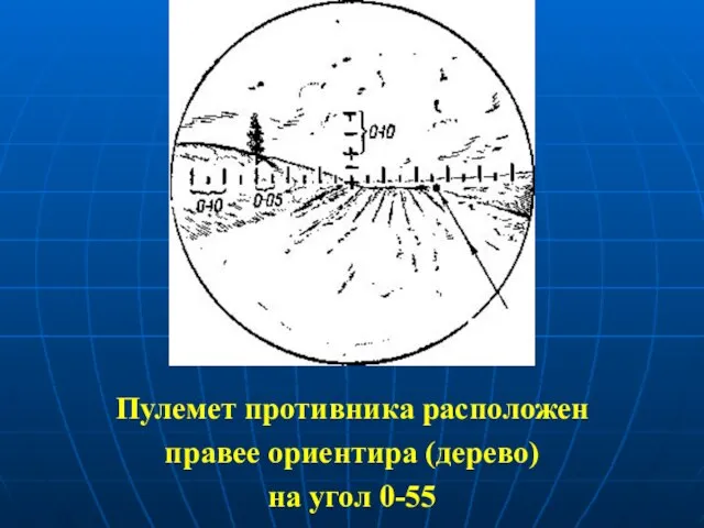 Пулемет противника расположен правее ориентира (дерево) на угол 0-55