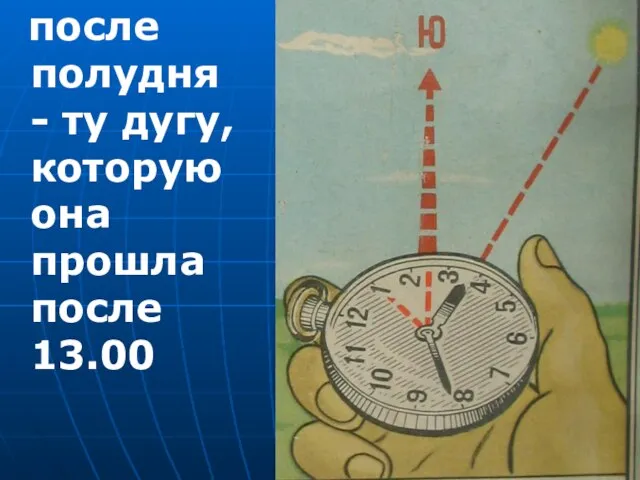 после полудня - ту дугу, которую она прошла после 13.00