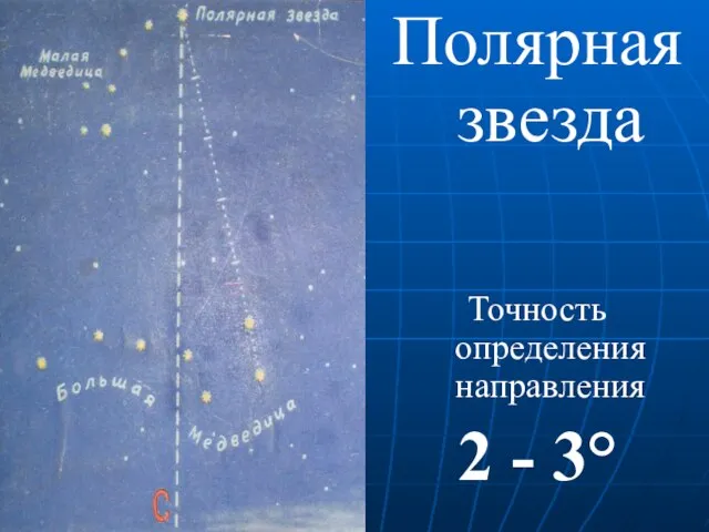 Полярная звезда Точность определения направления 2 - 3°