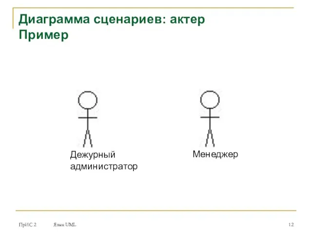 ПрИС 2 Язык UML Диаграмма сценариев: актер Пример Дежурный администратор Менеджер