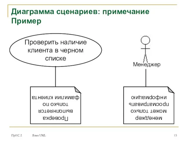 ПрИС 2 Язык UML Диаграмма сценариев: примечание Пример Проверка выполняется только