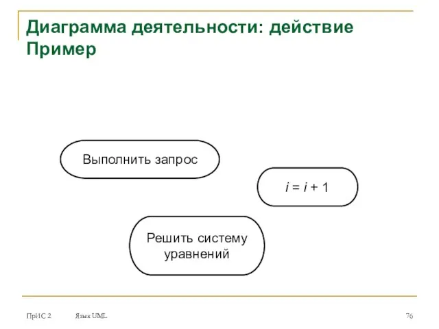 ПрИС 2 Язык UML Диаграмма деятельности: действие Пример Выполнить запрос i