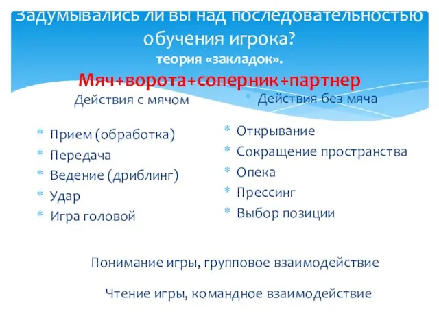 Задумывались ли вы над последовательностью обучения игрока? теория «закладок». Мяч+ворота+соперник+партнер Прием