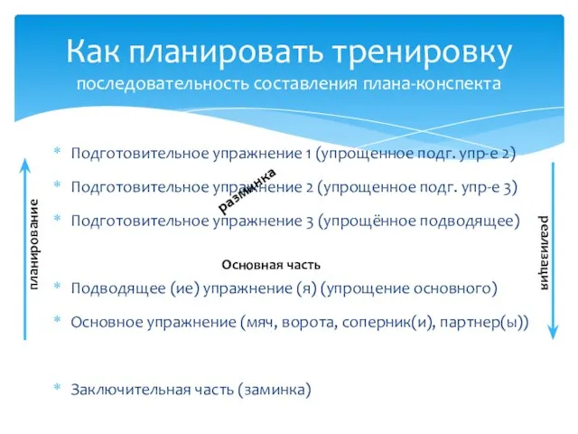 Подготовительное упражнение 1 (упрощенное подг. упр-е 2) Подготовительное упражнение 2 (упрощенное