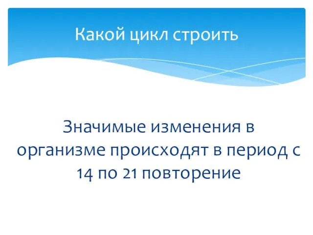 Значимые изменения в организме происходят в период с 14 по 21 повторение Какой цикл строить