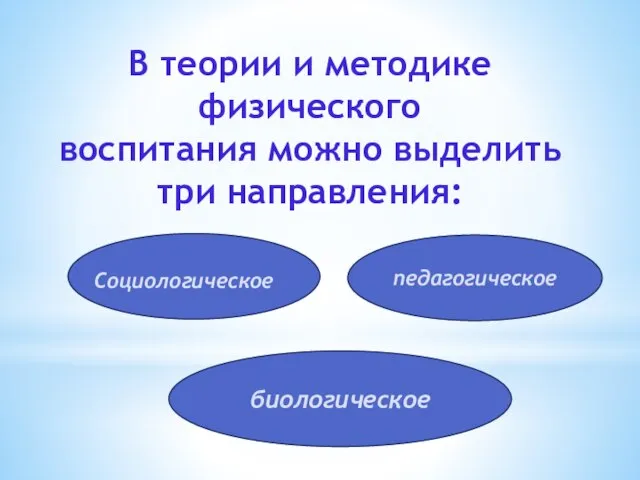 В теории и методике физического воспитания можно выделить три направления: педагогическое биологическое Социологическое