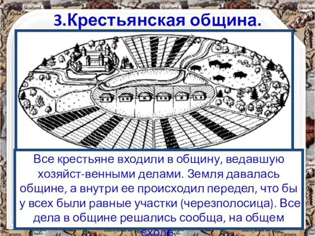 3.Крестьянская община. Все крестьяне входили в общину, ведавшую хозяйст-венными делами. Земля