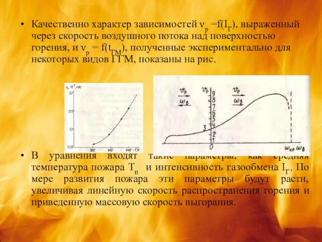 Качественно характер зависимостей νp =f(IГ), выраженный через скорость воздушного потока над