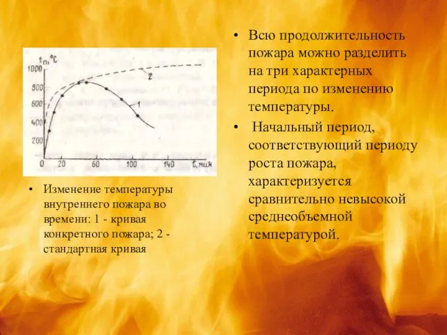 Изменение температуры внутреннего пожара во времени: 1 - кривая конкретного пожара;