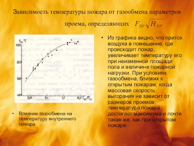 Зависимость температуры пожара от газообмена параметров проема, определяющих Влияние газообмена на