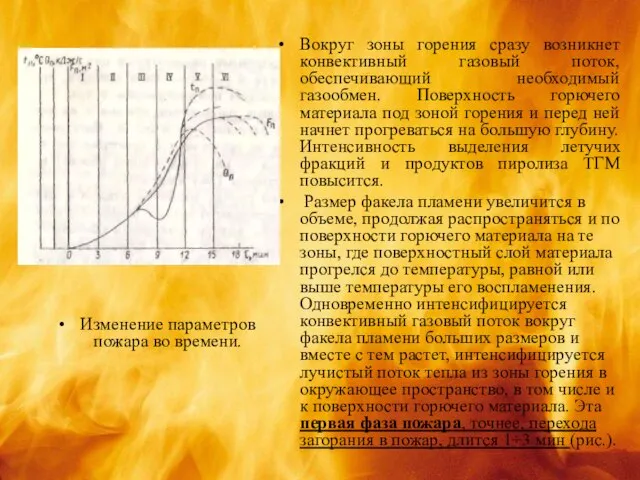 Изменение параметров пожара во времени. Вокруг зоны горения сразу возникнет конвективный