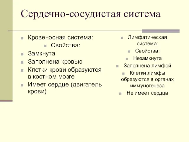 Сердечно-сосудистая система Кровеносная система: Свойства: Замкнута Заполнена кровью Клетки крови образуются