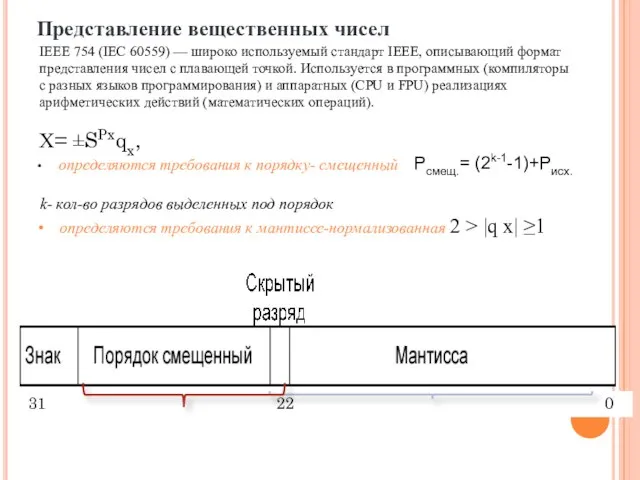 Х= ±SPxqx, Pсмещ.= (2k-1-1)+Pисх. Представление вещественных чисел 31 22 0 IEEE