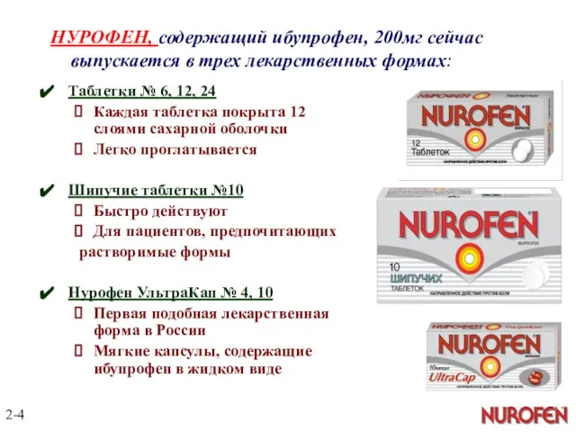 НУРОФЕН, содержащий ибупрофен, 200мг сейчас выпускается в трех лекарственных формах: Таблетки