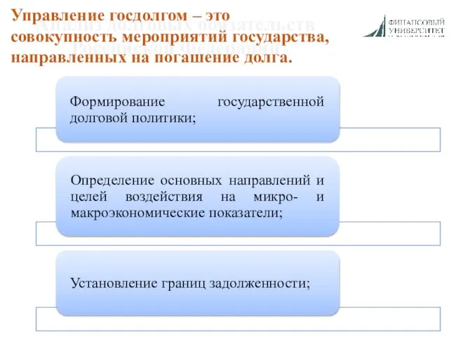 Анализ долговых обязательств Российской Федерации Управление госдолгом – это совокупность мероприятий государства, направленных на погашение долга.