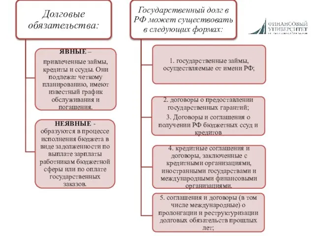 Список использованной литературы