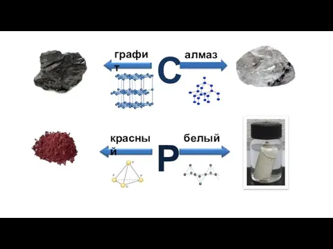 С алмаз графит Р красный белый