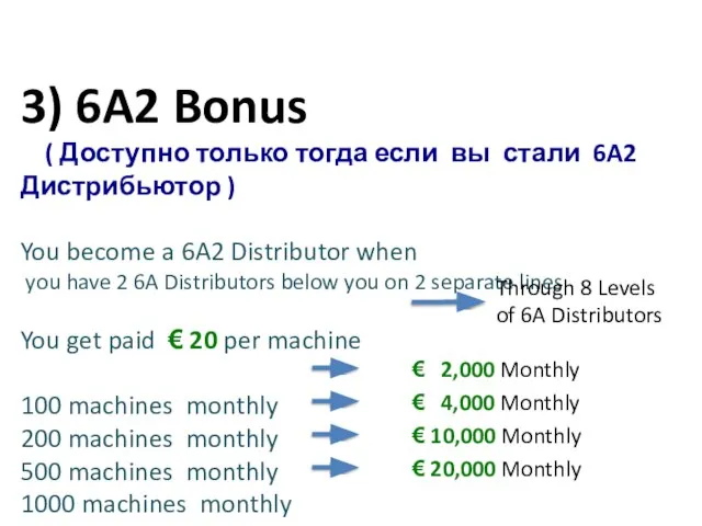 3) 6A2 Bonus ( Доступно только тогда если вы стали 6A2