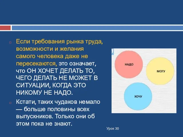 Если требования рынка труда, возможности и желания самого человека даже не