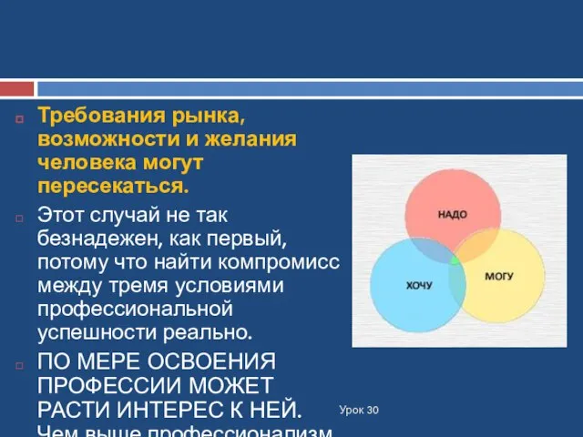 Требования рынка, возможности и желания человека могут пересекаться. Этот случай не