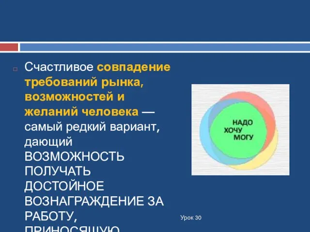 Счастливое совпадение требований рынка, возможностей и желаний человека — самый редкий